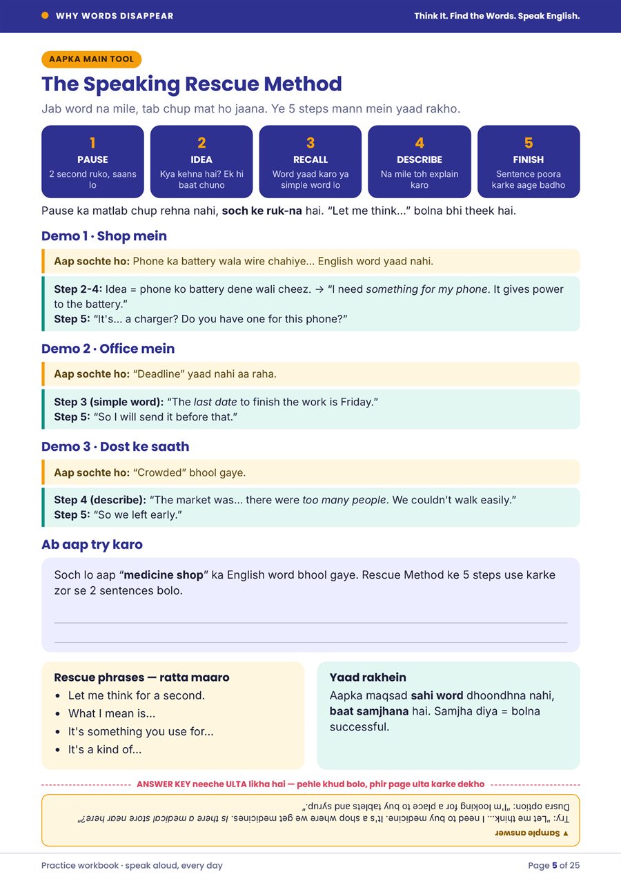 Workbook page 5: The Speaking Rescue Method